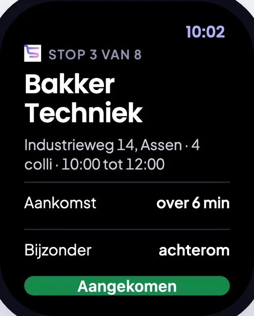De volgende stop op het horloge