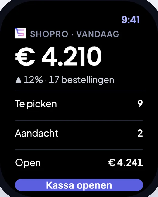 Vandaag op het horloge