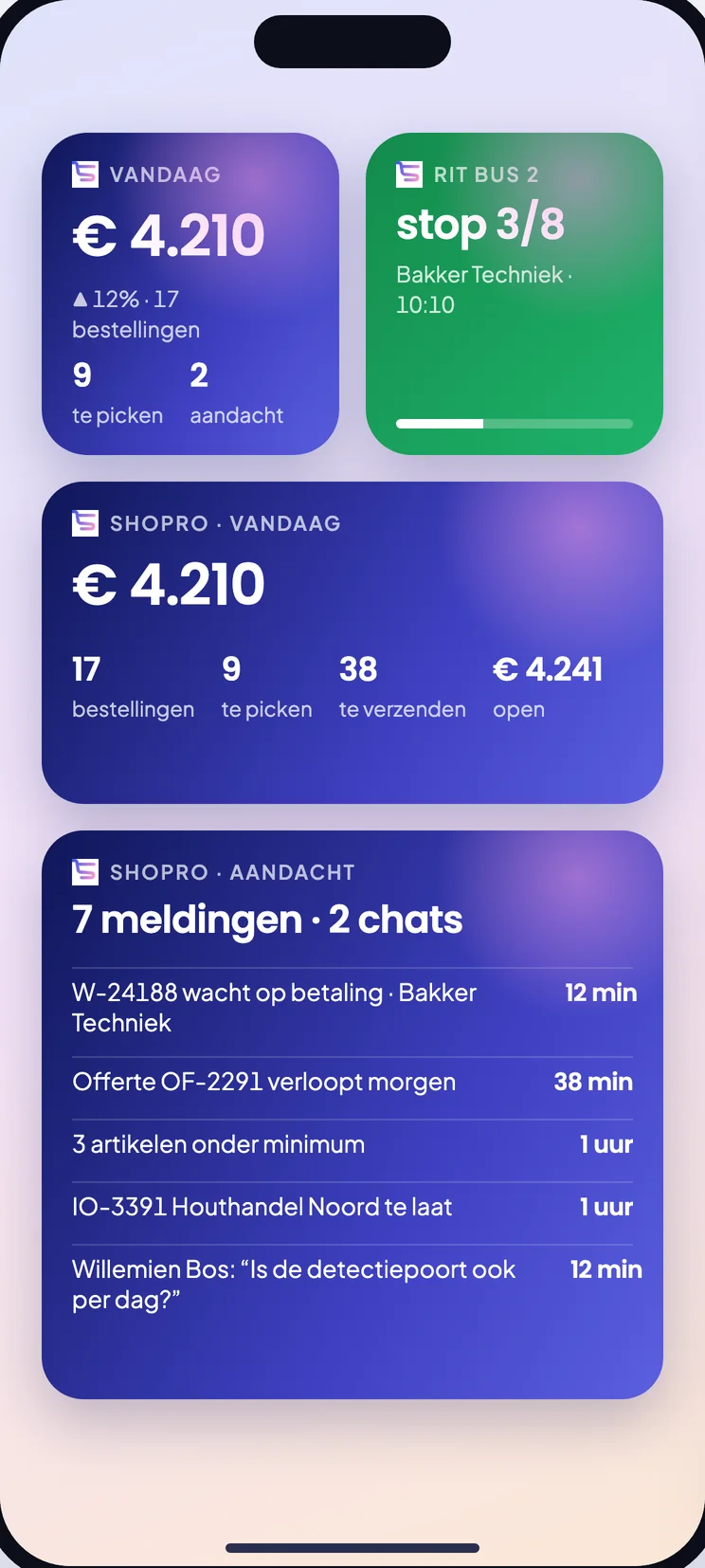 Widgets van Shopro